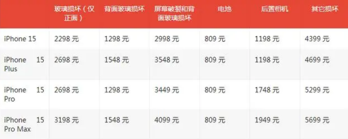 郸城apple维修服务点分享AppleCare+服务有什么用 郸城apple维修服务点分享AppleCare+服务有什么用