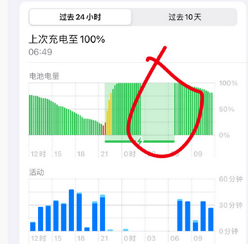 郸城苹果授权维修店分享iPhone夜间自动关机 